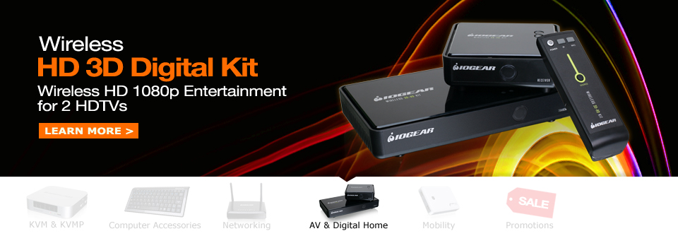 Wireless HD 3D Digital Kit Wireless HD 3D Digital Kit