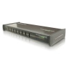8-Port MiniView™ Ultra KVM Switch
