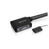 2-Port USB KVM Switch with Cables and Remote