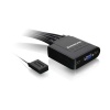 4-Port USB Cable KVM Switch